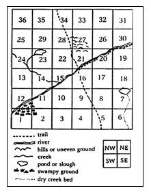 alberta_township_survey_example